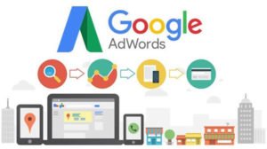 Read more about the article Google Ads is an online advertising platform developed by Google